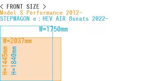 #Model S Performance 2012- + STEPWAGON e：HEV AIR 8seats 2022-